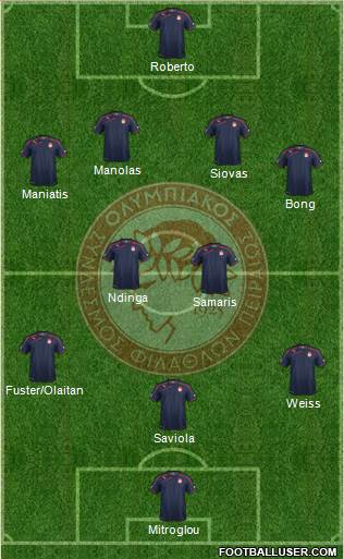 Olympiakos SF Piraeus Formation 2013