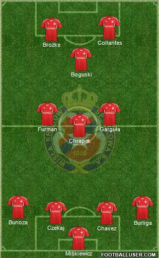 Wisla Krakow Formation 2013