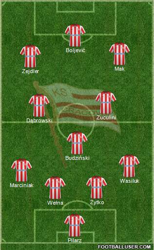 Cracovia Krakow Formation 2013