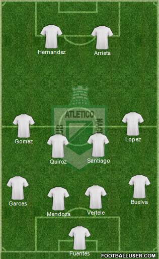 CDC Atlético Nacional Formation 2013