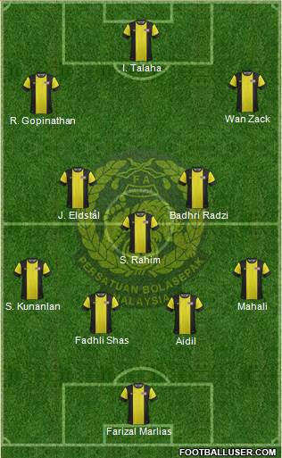 Malaysia Formation 2013