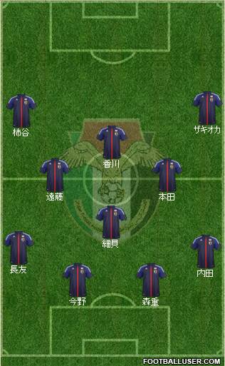 Japan Formation 2013