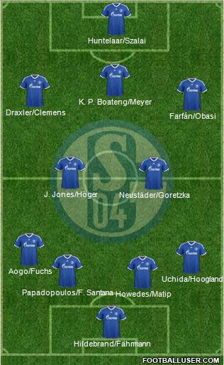 FC Schalke 04 Formation 2013