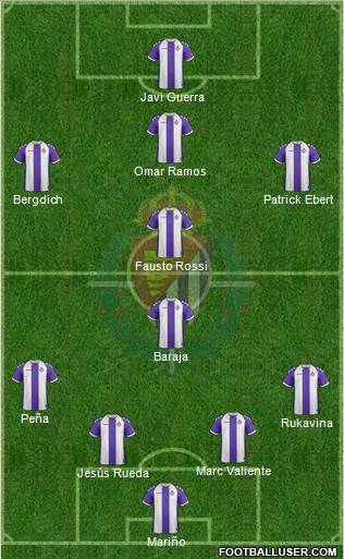 R. Valladolid C.F., S.A.D. Formation 2013