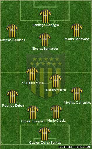 Club Atlético Peñarol Formation 2013