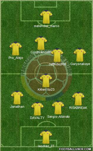 Colombia Formation 2013