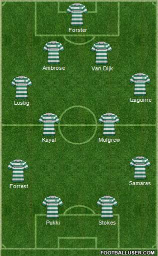 Celtic Formation 2013