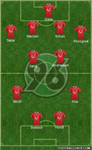 Hannover 96 Formation 2013