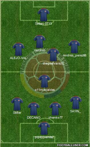 Colombia Formation 2013