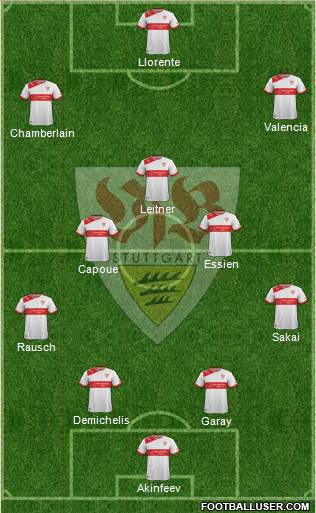 VfB Stuttgart Formation 2013