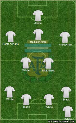 Argentina Formation 2013