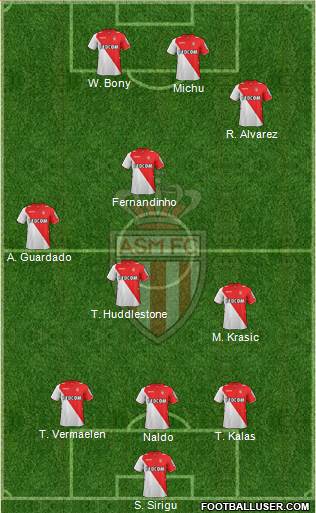 AS Monaco FC Formation 2013