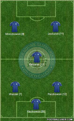 San Marino Formation 2013