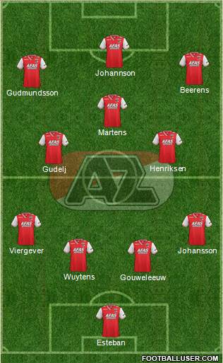 AZ Alkmaar Formation 2013