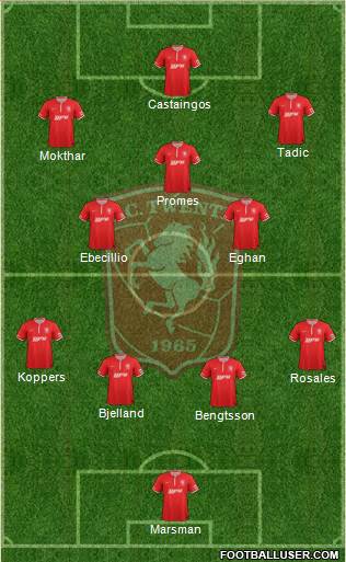 FC Twente Formation 2013