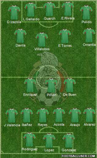 Mexico Formation 2013