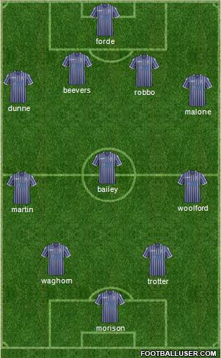 Millwall Formation 2013