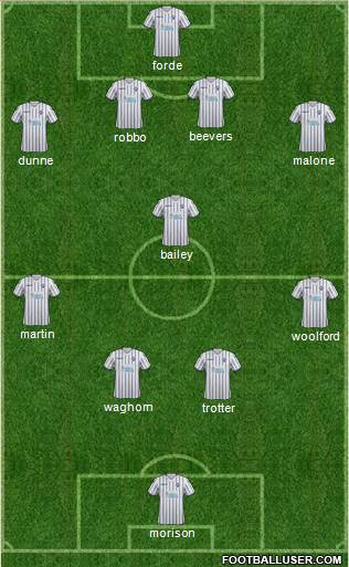 Millwall Formation 2013