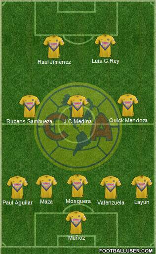 Club de Fútbol América Formation 2013