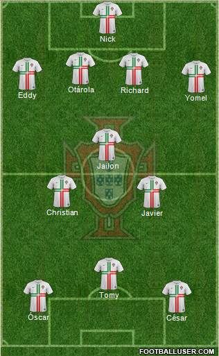 Portugal Formation 2013