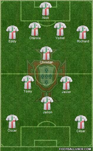 Portugal Formation 2013