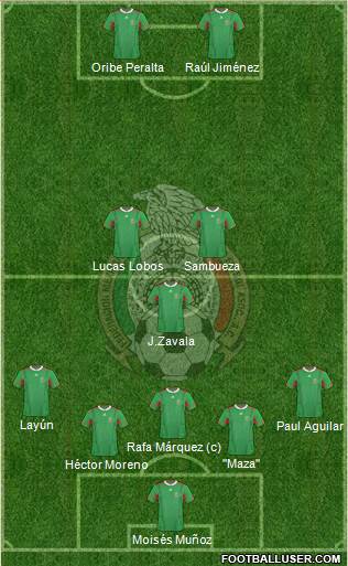 Mexico Formation 2013