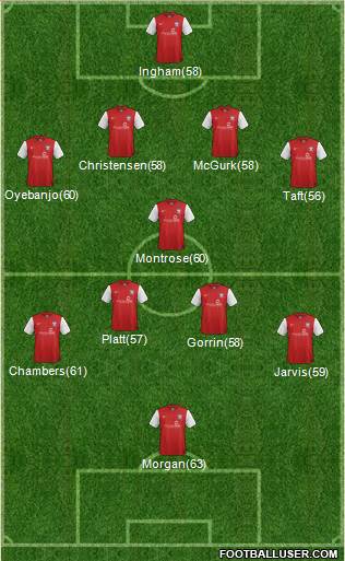 York City Formation 2013