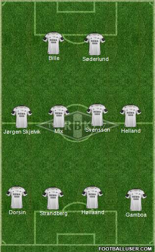 Rosenborg BK Formation 2013