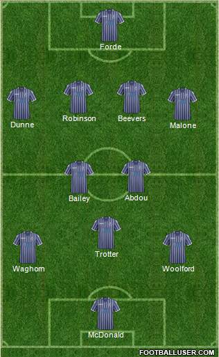 Millwall Formation 2013