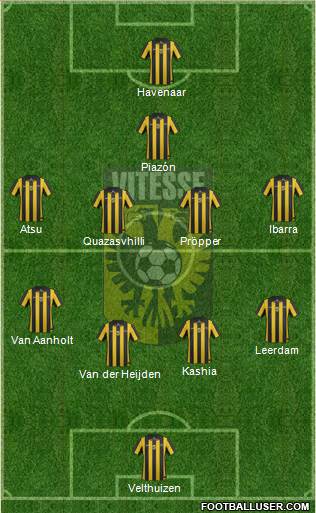 Vitesse Formation 2013