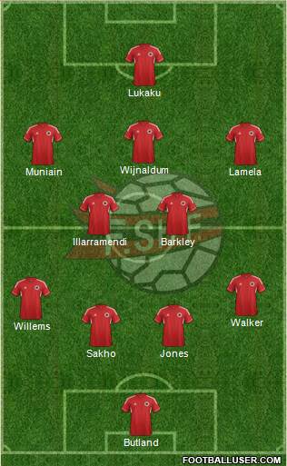 Albania Formation 2013