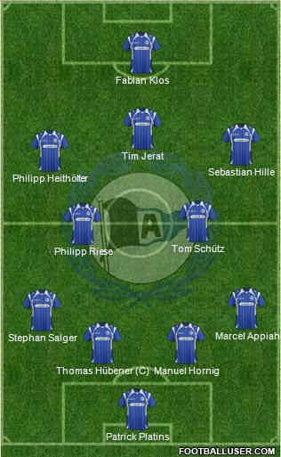 DSC Arminia Bielefeld Formation 2013