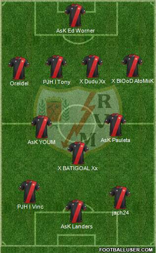 Rayo Vallecano de Madrid S.A.D. Formation 2013