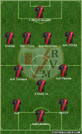 Rayo Vallecano de Madrid S.A.D. Formation 2013