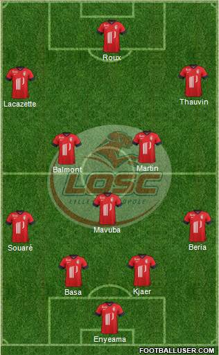 LOSC Lille Métropole Formation 2013