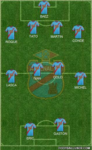 Arsenal de Sarandí Formation 2013