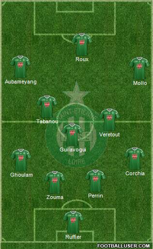 A.S. Saint-Etienne Formation 2013