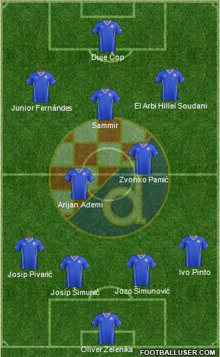 NK Dinamo Formation 2013