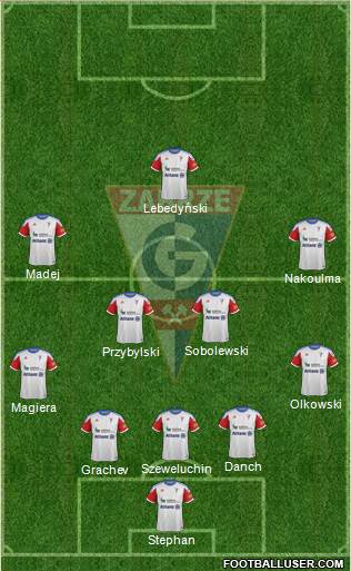 Gornik Zabrze Formation 2013