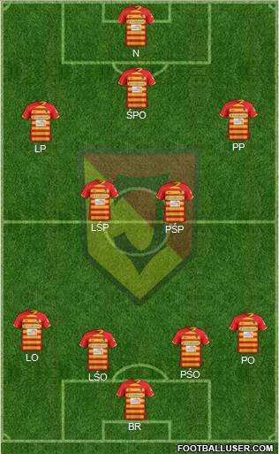 Jagiellonia Bialystok Formation 2013