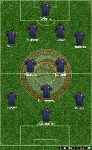 Olympiakos SF Piraeus Formation 2013