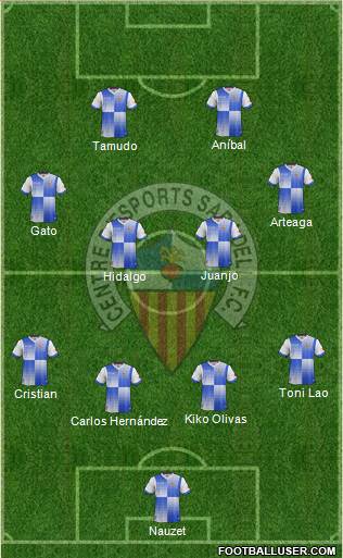 C.E. Sabadell Formation 2013