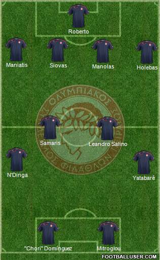 Olympiakos SF Piraeus Formation 2013