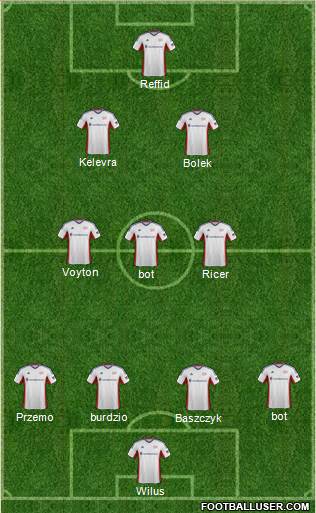 New England Revolution Formation 2013