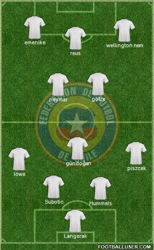 Chile Formation 2013