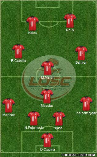 LOSC Lille Métropole Formation 2013