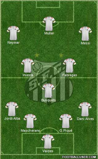 Santos FC Formation 2013