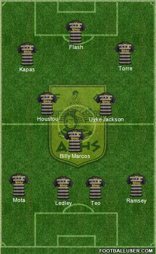 AS Aris Salonika Formation 2013