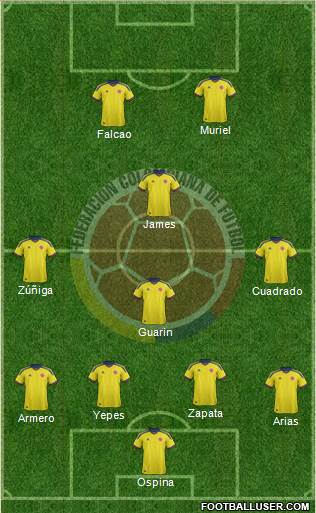 Colombia Formation 2013