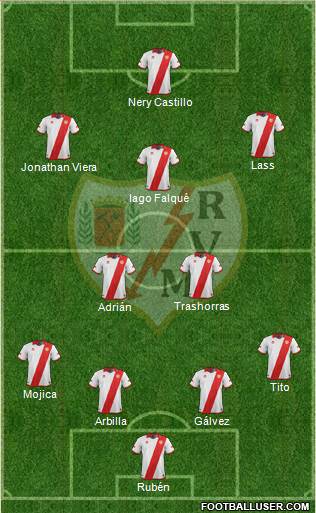 Rayo Vallecano de Madrid S.A.D. Formation 2013